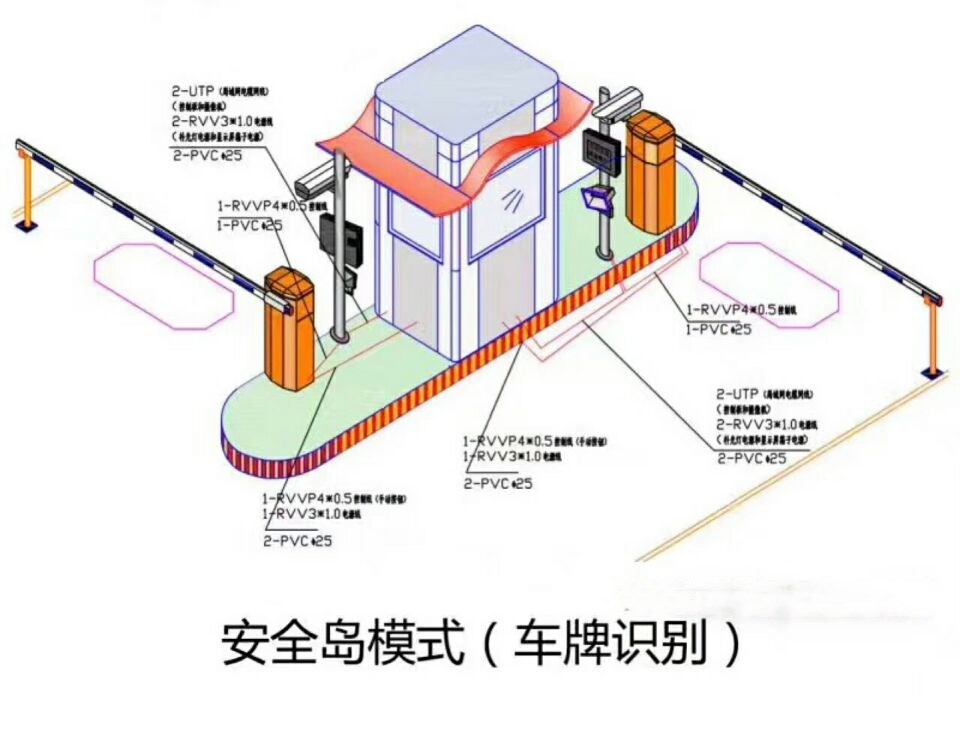 兴山县双通道带岗亭车牌识别