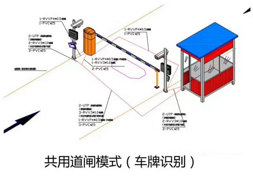 兴山县单通道车牌识别系统施工